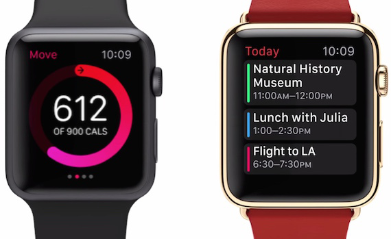 Apple Watch Marketing Has Been Focused on Female Lifestyle