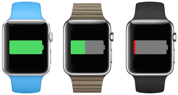 Apple Watch Will Have a Reserve Power Mode