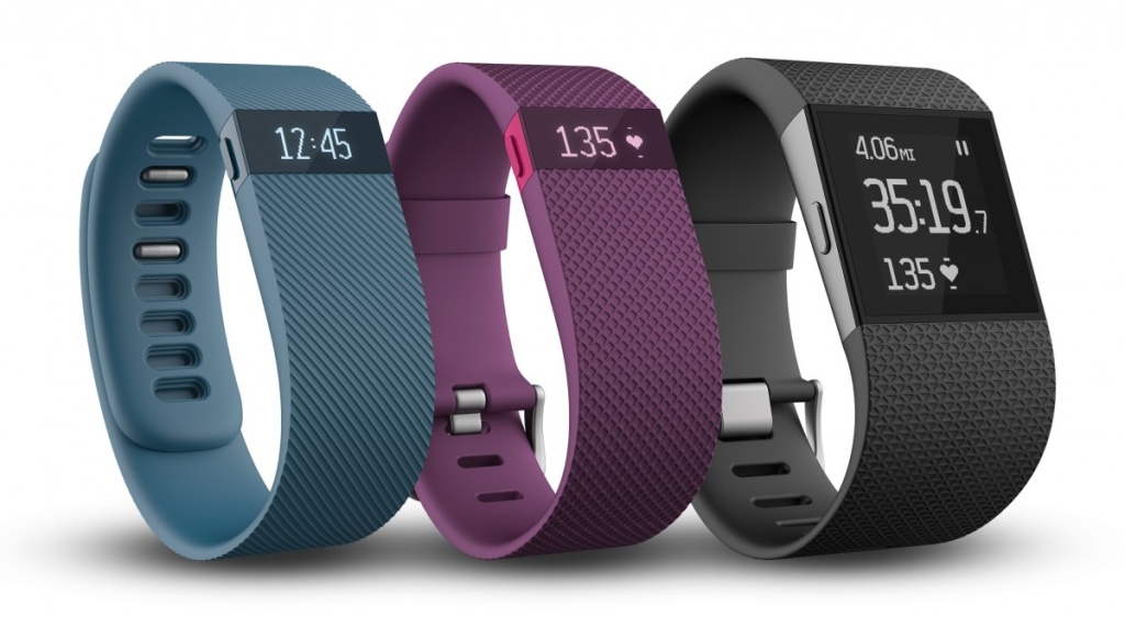 Fitbit Charge HR Analysis: Best Quantifier Market