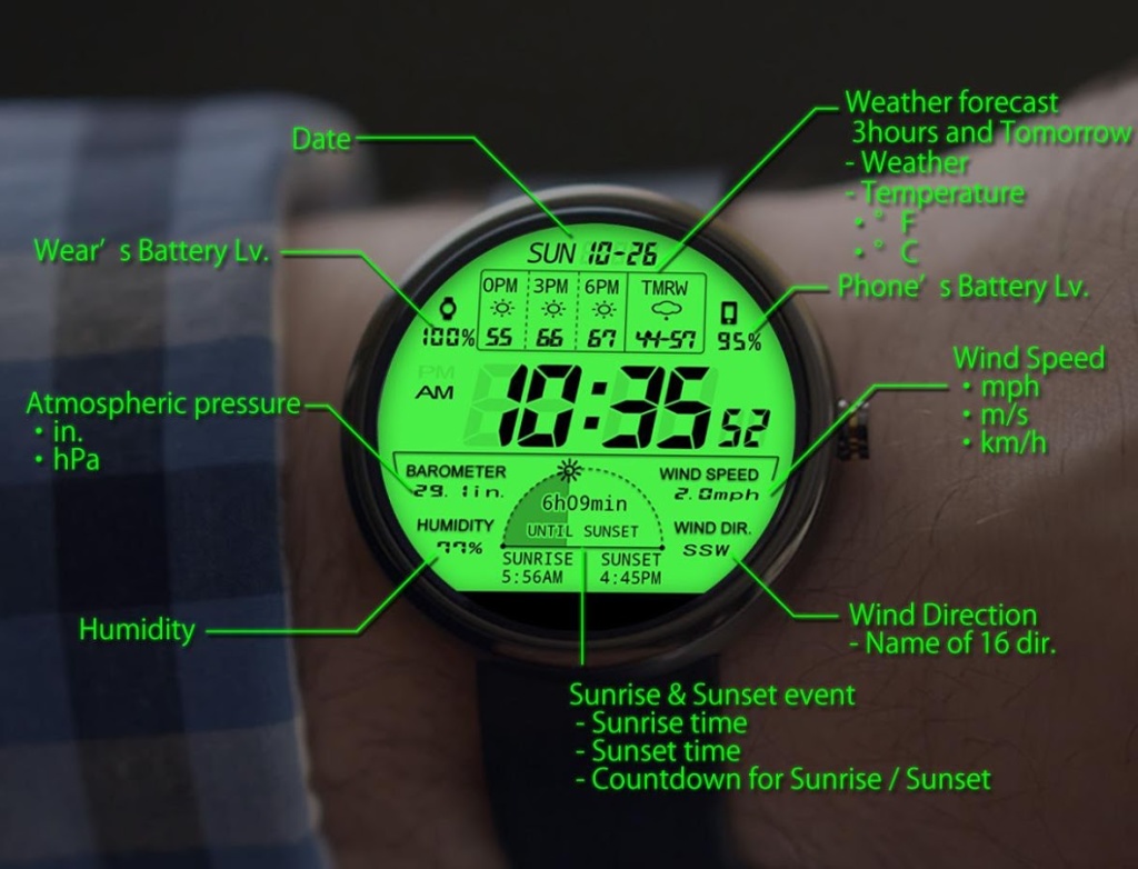 8 Fantastic Watchfaces for Moto 360 That You Can Not Miss