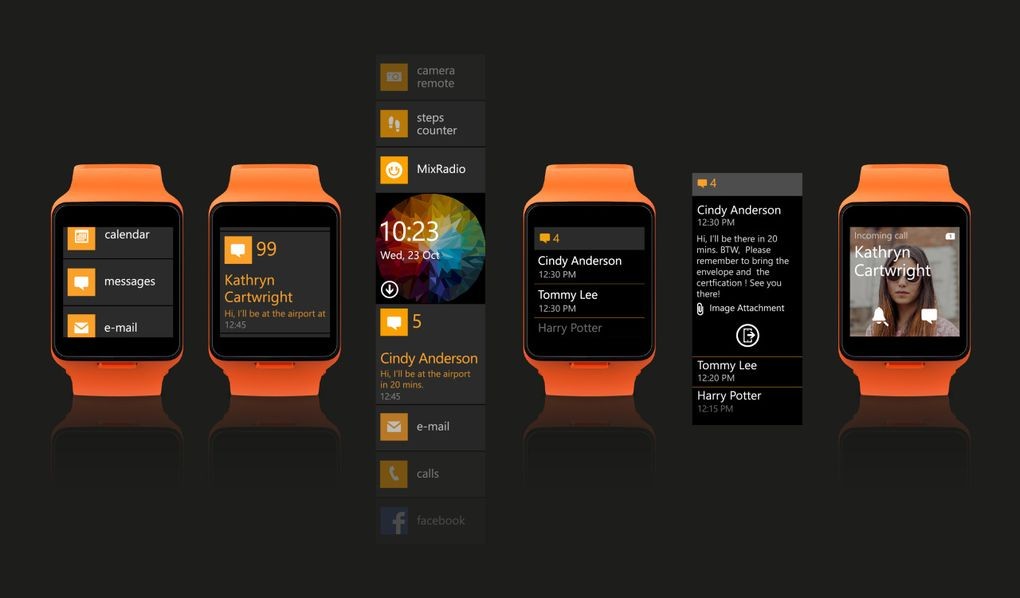 Reason Why Nokia Cancel Their Smartwatch Products