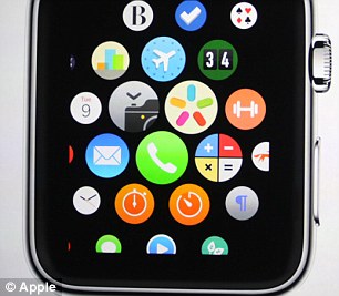 Apple Gets Patent on The Home Screen of Apple Watch