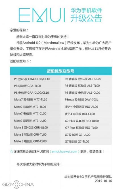 huawei list marshmallow