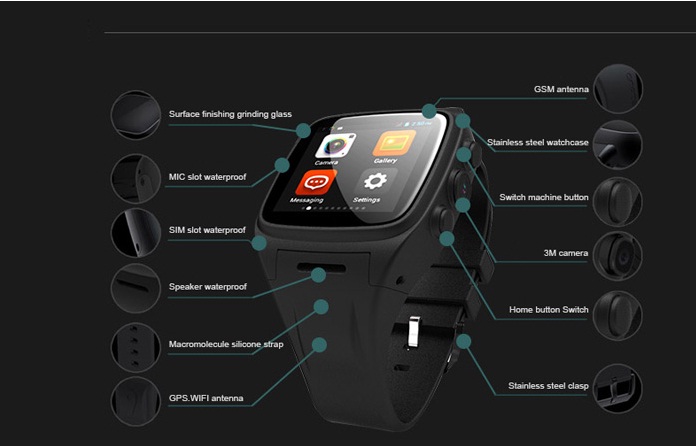 ORDRO SW16 3G Smartwatch Phone 3