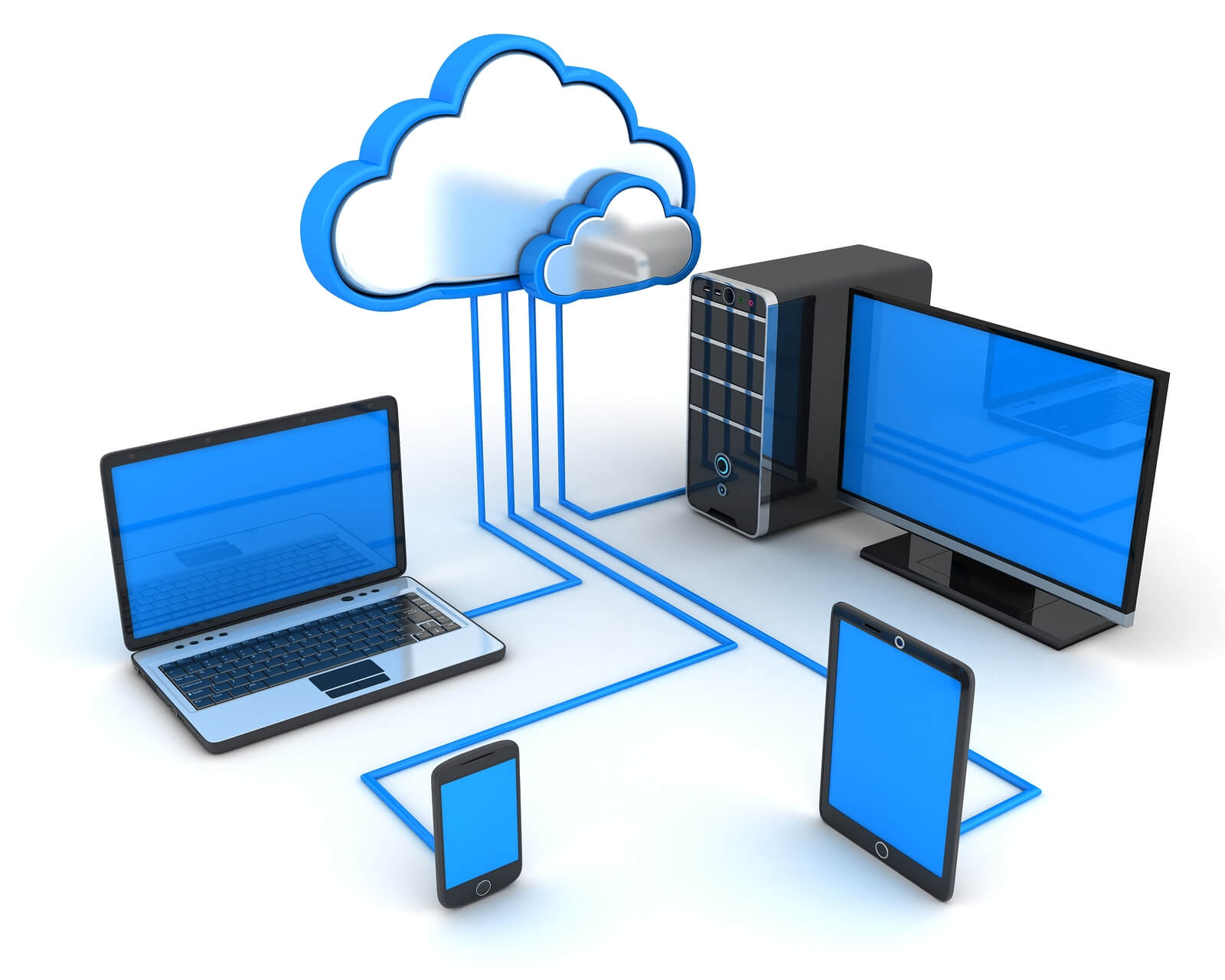cloud file storage