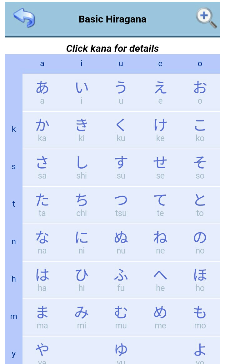 hiragana