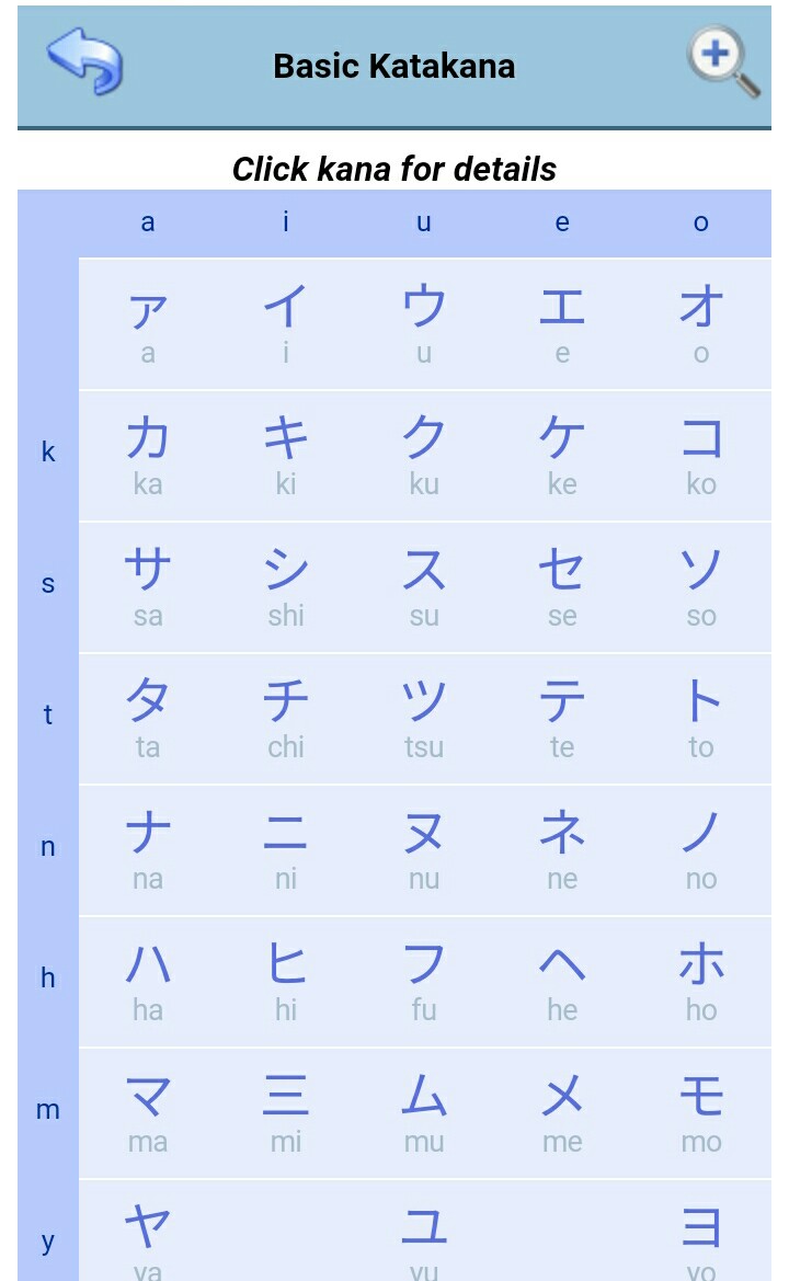 katakana