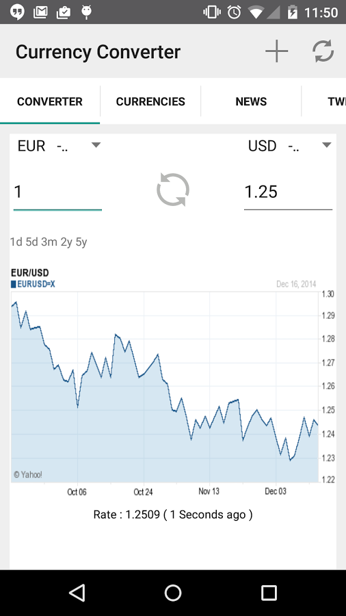 money-changing-apps-for-android-currency-converter