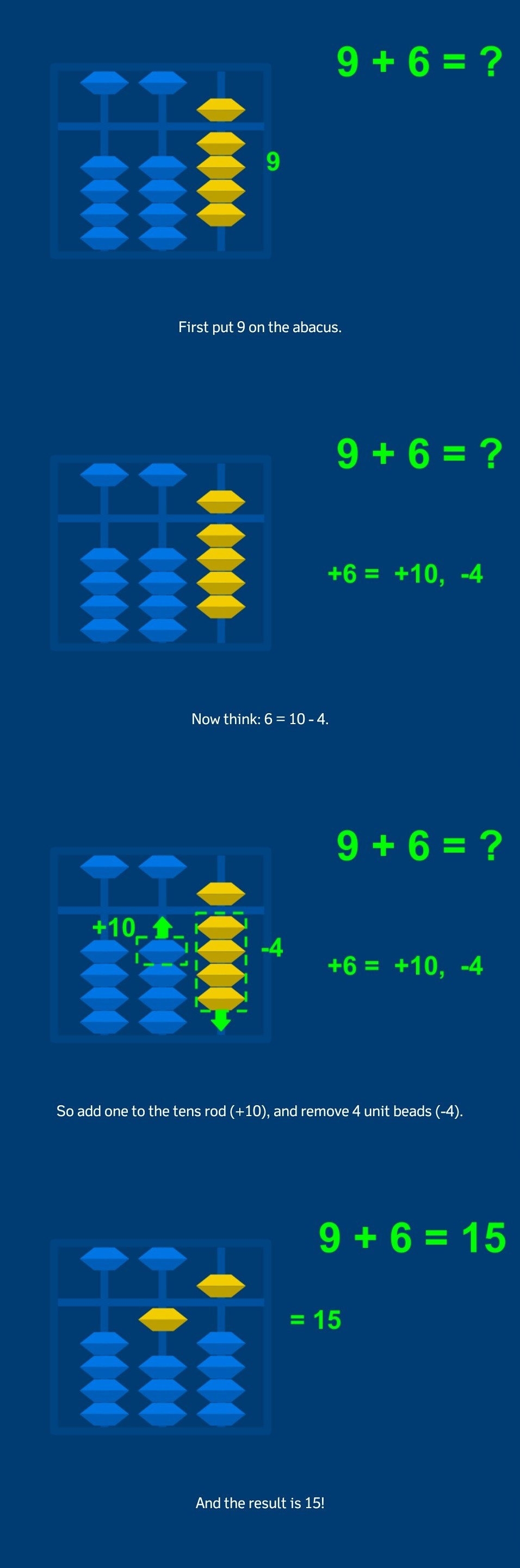 addition-4