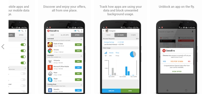 DataEye, data saver for android