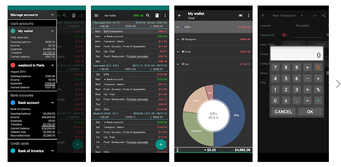 Best Budgeting app android