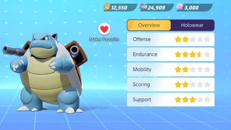Pokemon Unite Blastoise