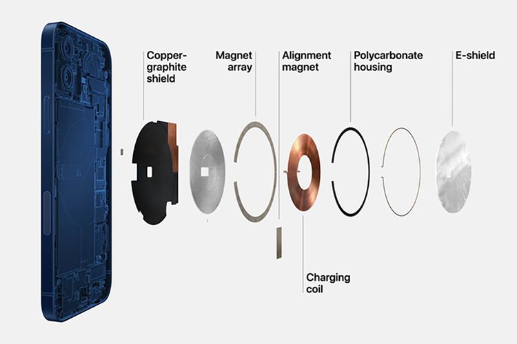 MagSafe