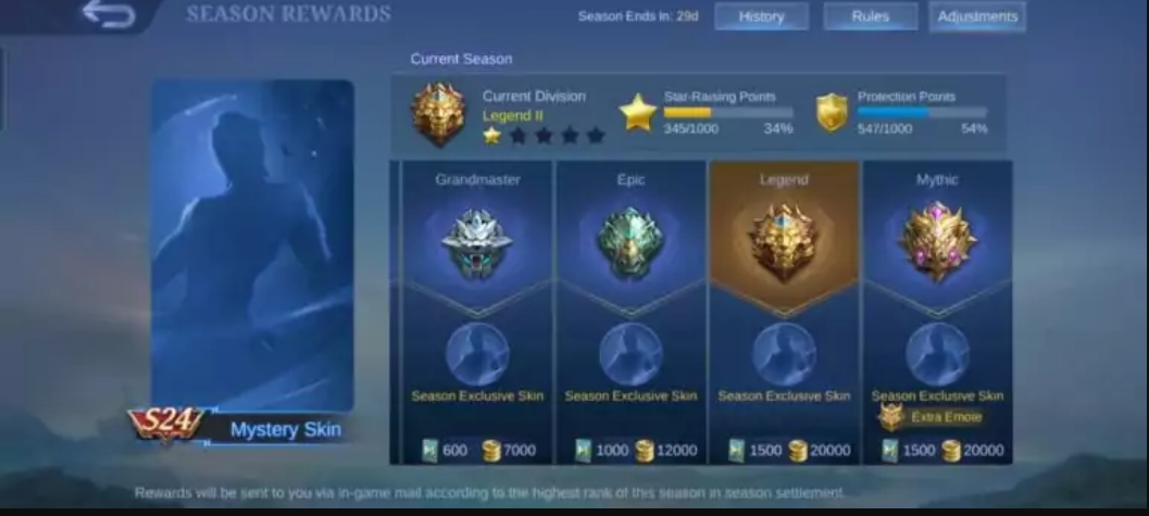 Mobile Legends Season 24 Reset
