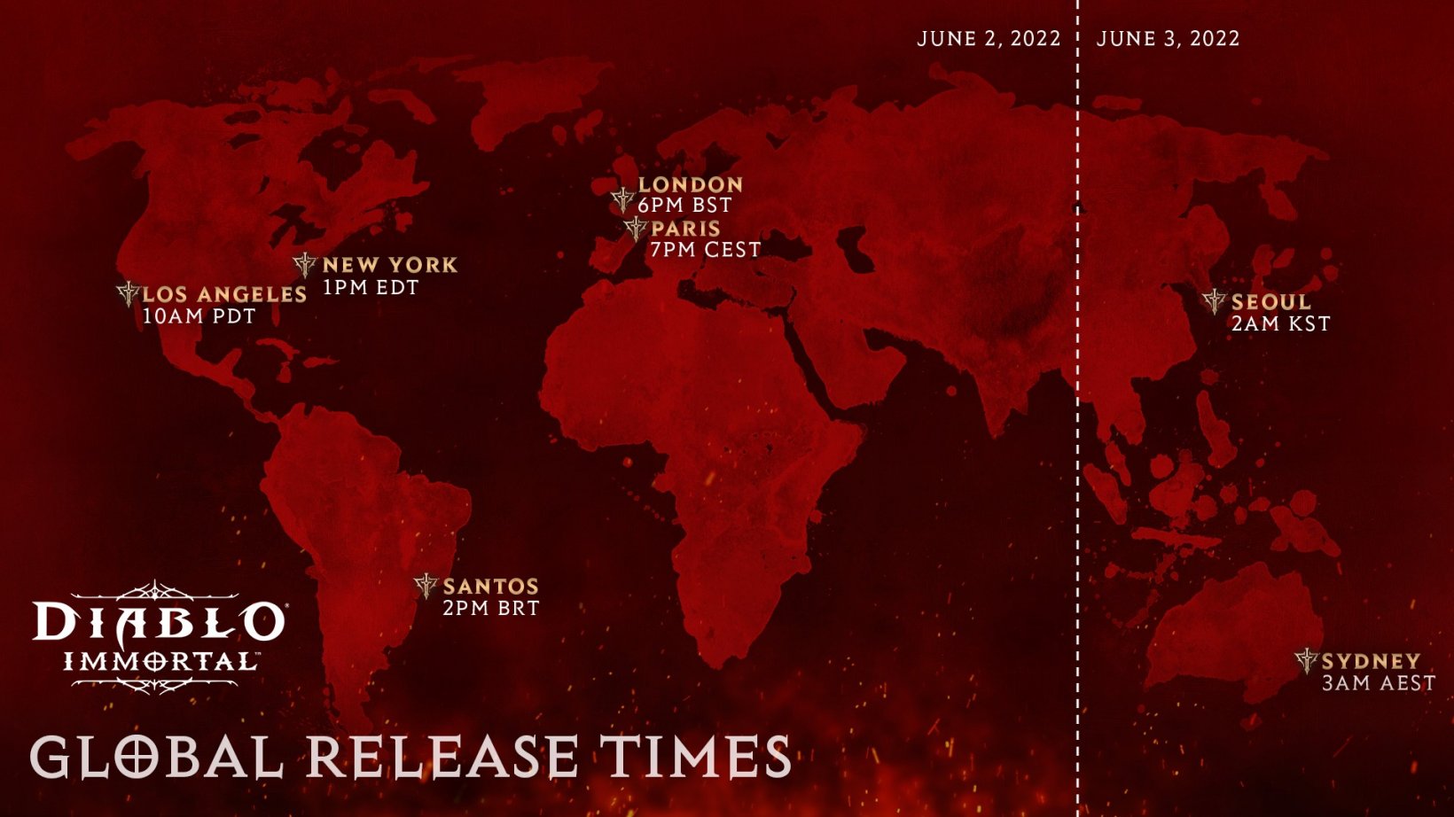 Diablo Immortal Release