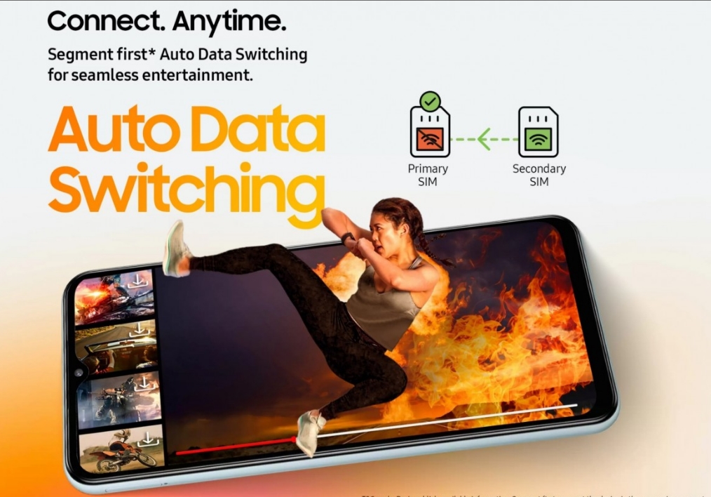 Samsung Galaxy F13