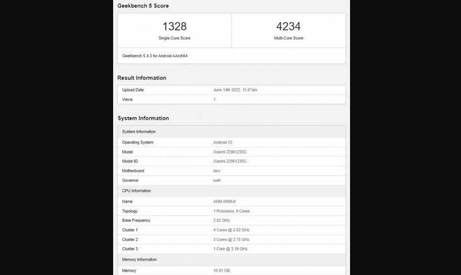 Xiaomi 12S Specification