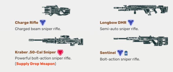 Apex Legends Mobile Gun Armed and Dangerous