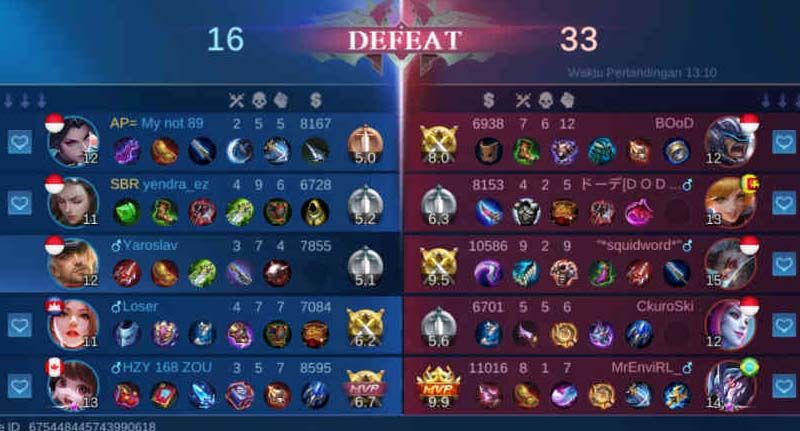 Mobile Legends Rank