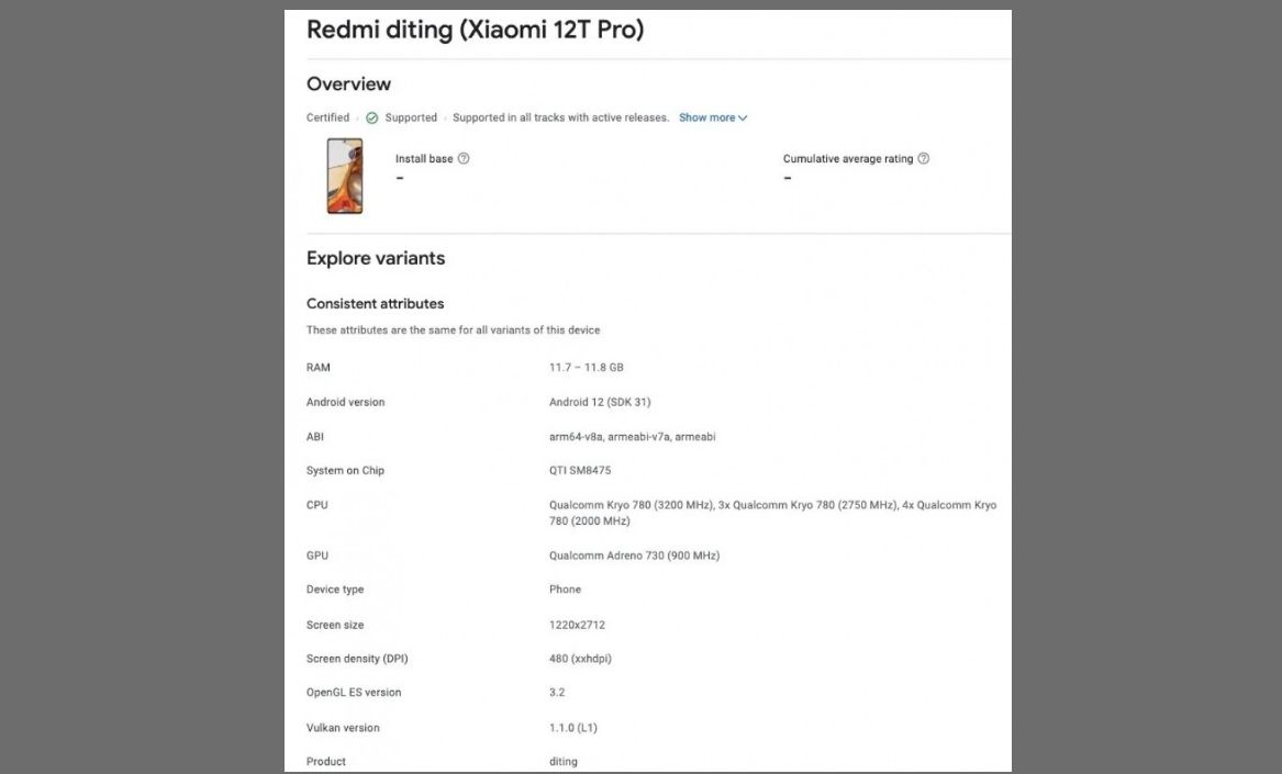 Xiaomi 12T Pro Key Spec