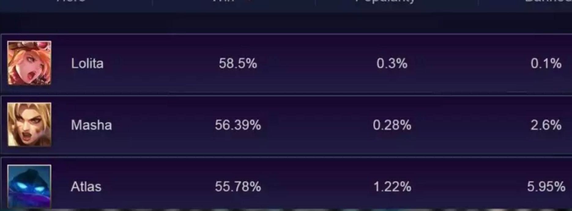 Mobile Legends Favorite Tank