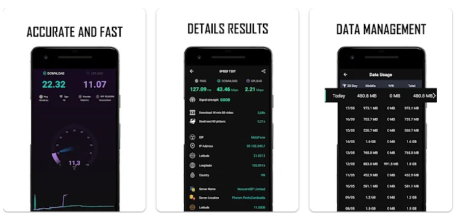 Android Apps Speed Test