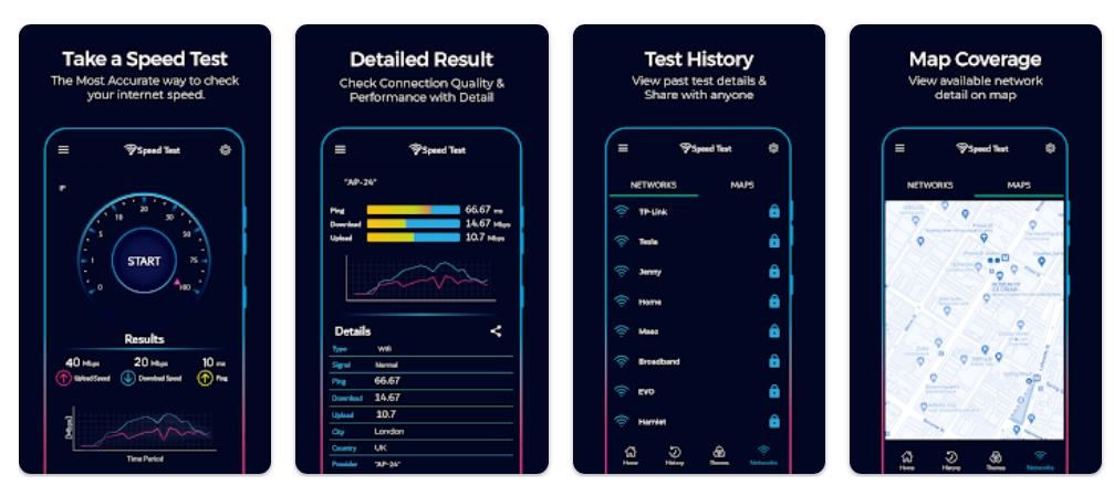 Android Apps Speed Test