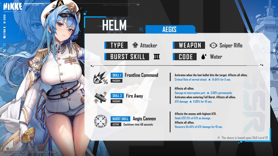 Helm NIKKE