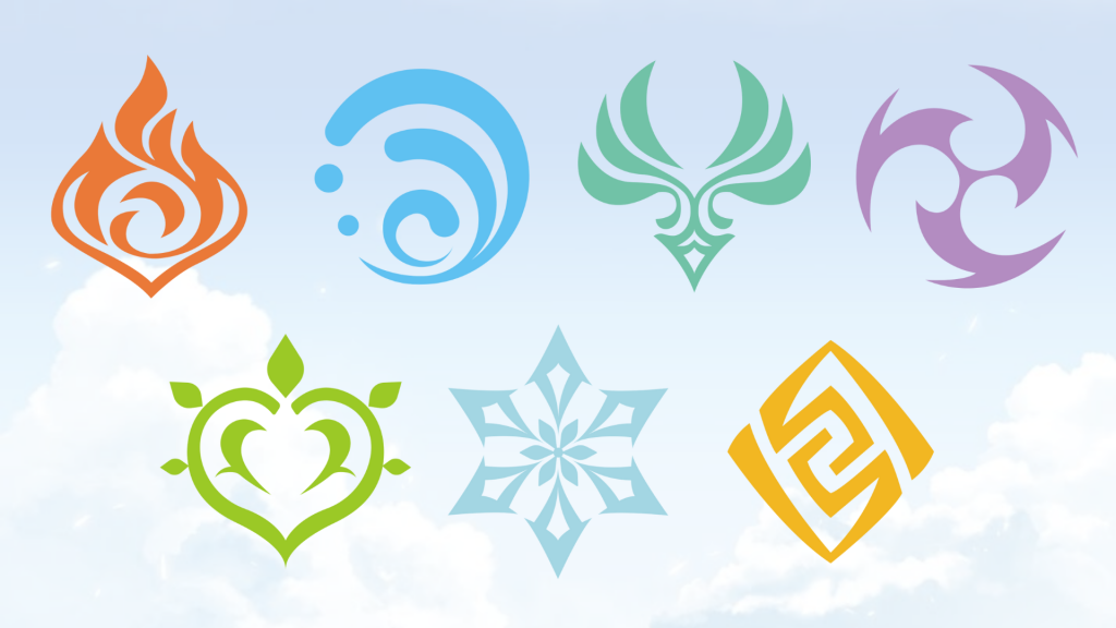 Best Elements in Genshin Impact