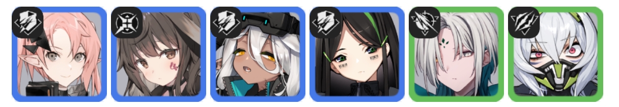 Black Rock Shooter Fragments Tier List