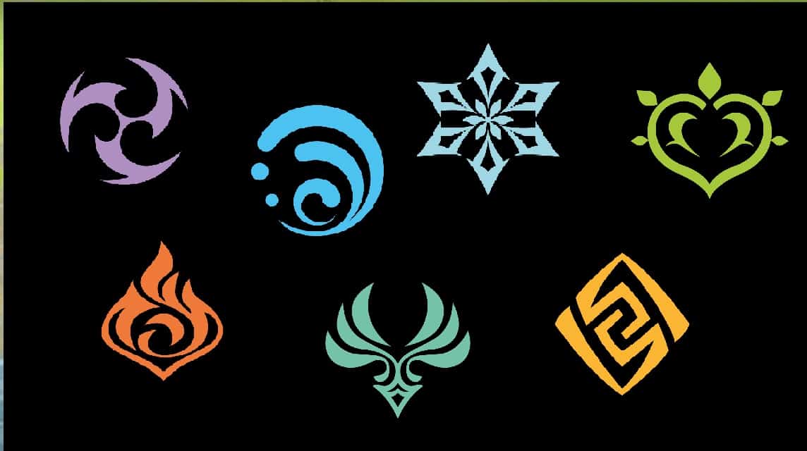 Best Elements in Genshin Impact