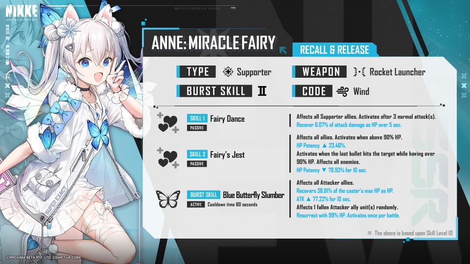 Anne NIKKE GODDESS OF VICTORY