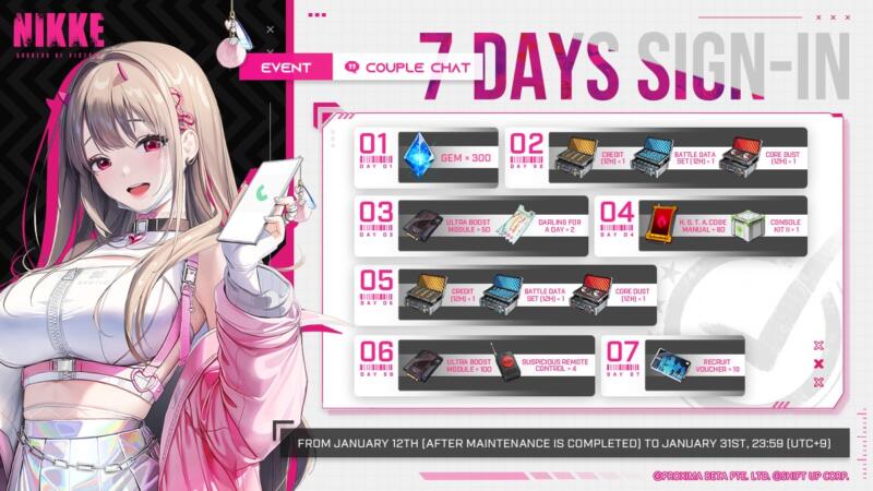 NIKKE Events January 2023