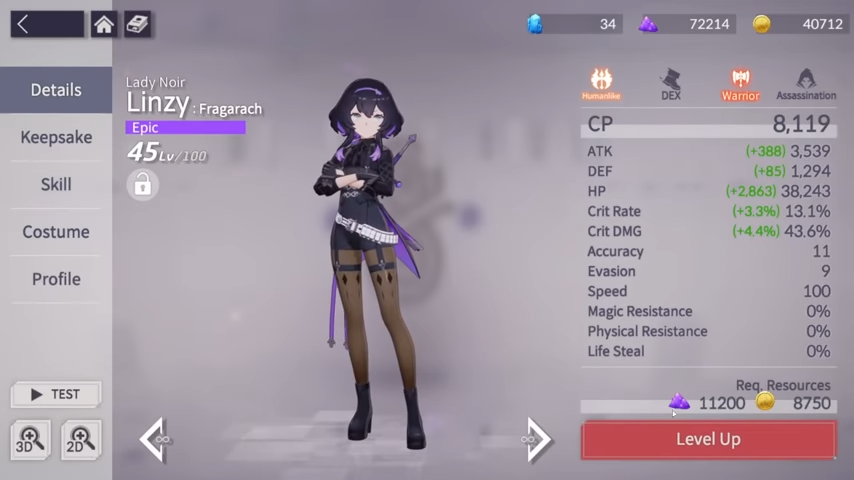 Eversoul Combat Power