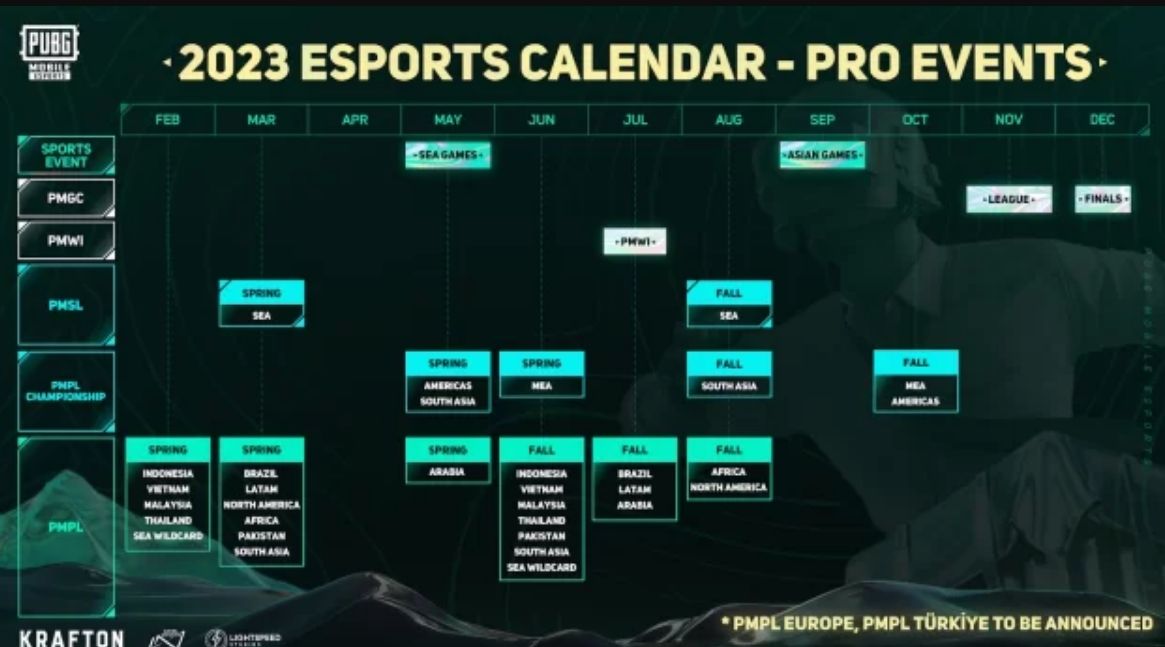 PUBG Mobile 2023 ESPORTS Calendar