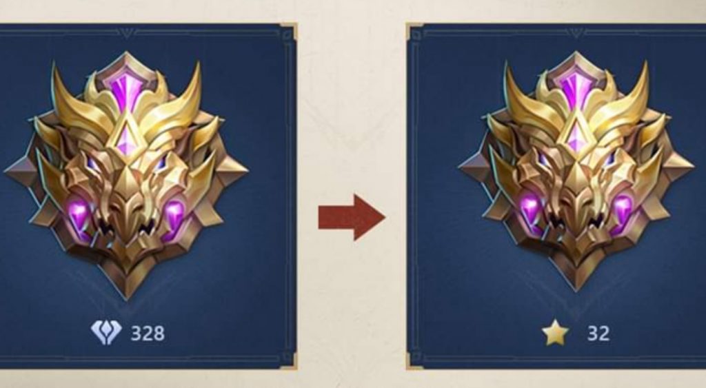 Mobile Legends Rank