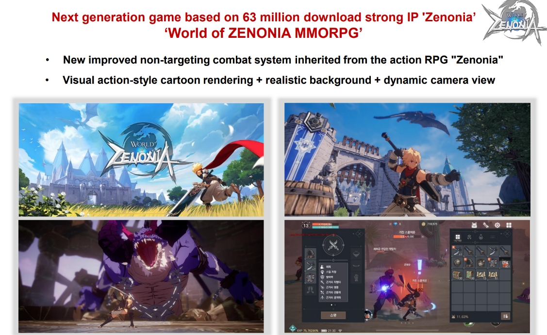 Zenonia Chronobreak