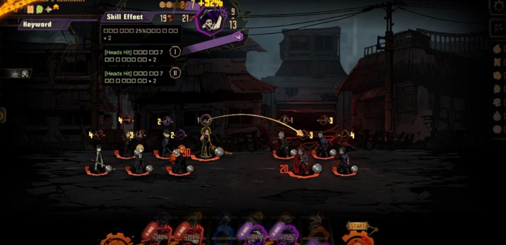 Limbus Company Tier List