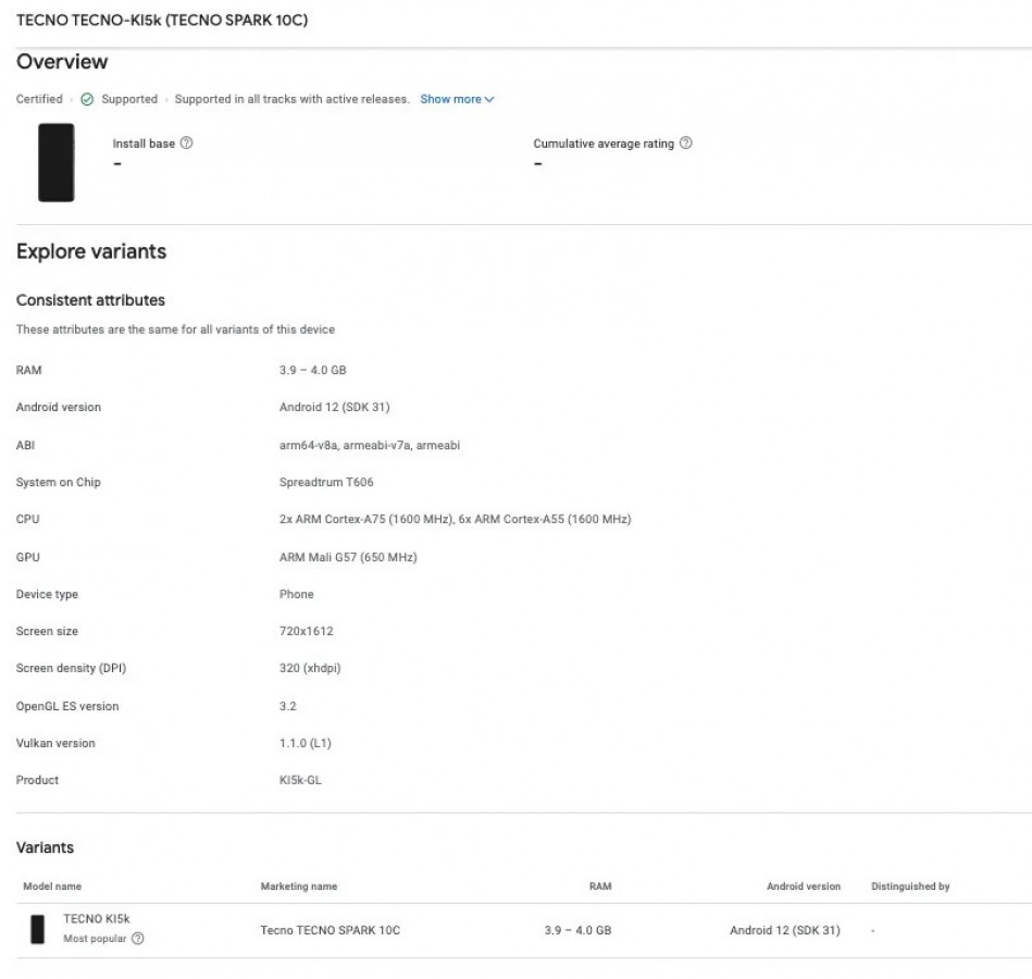 Tecno Spark 8C