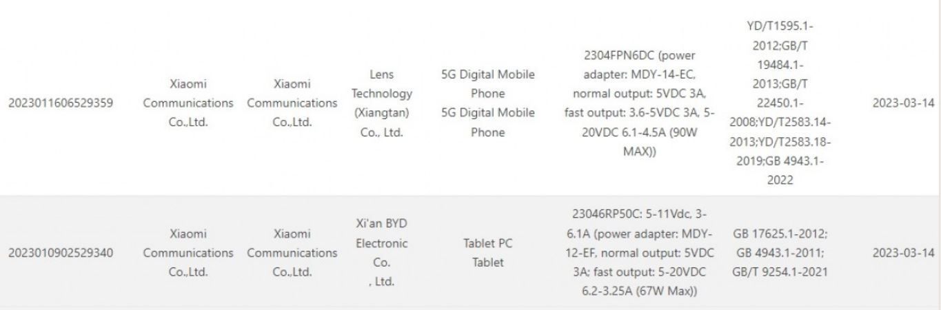 Xiaomi 13 Ultra