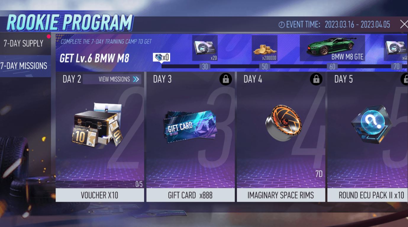 Ace Racer Beginner Resource Guide