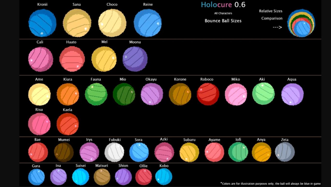 Bounce Ball HoloCure