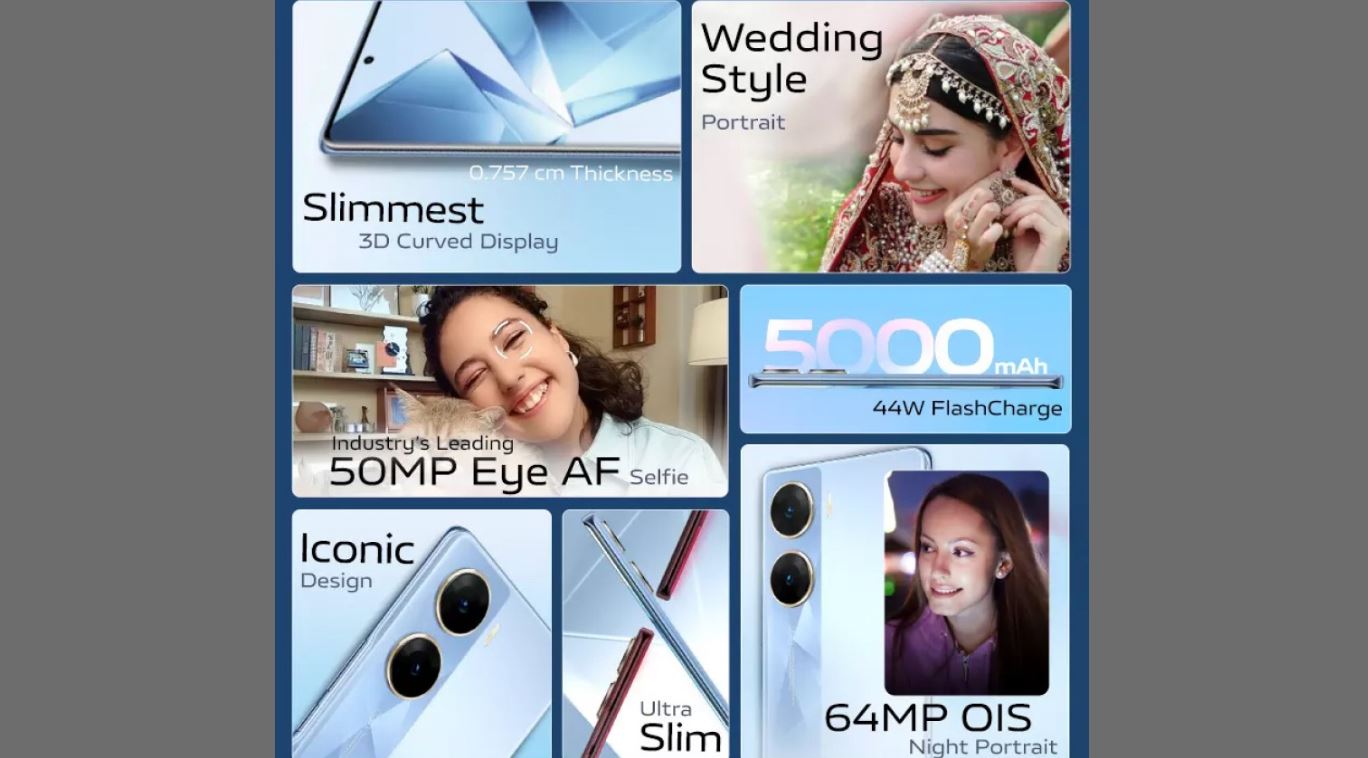 Vivo Announced V29e