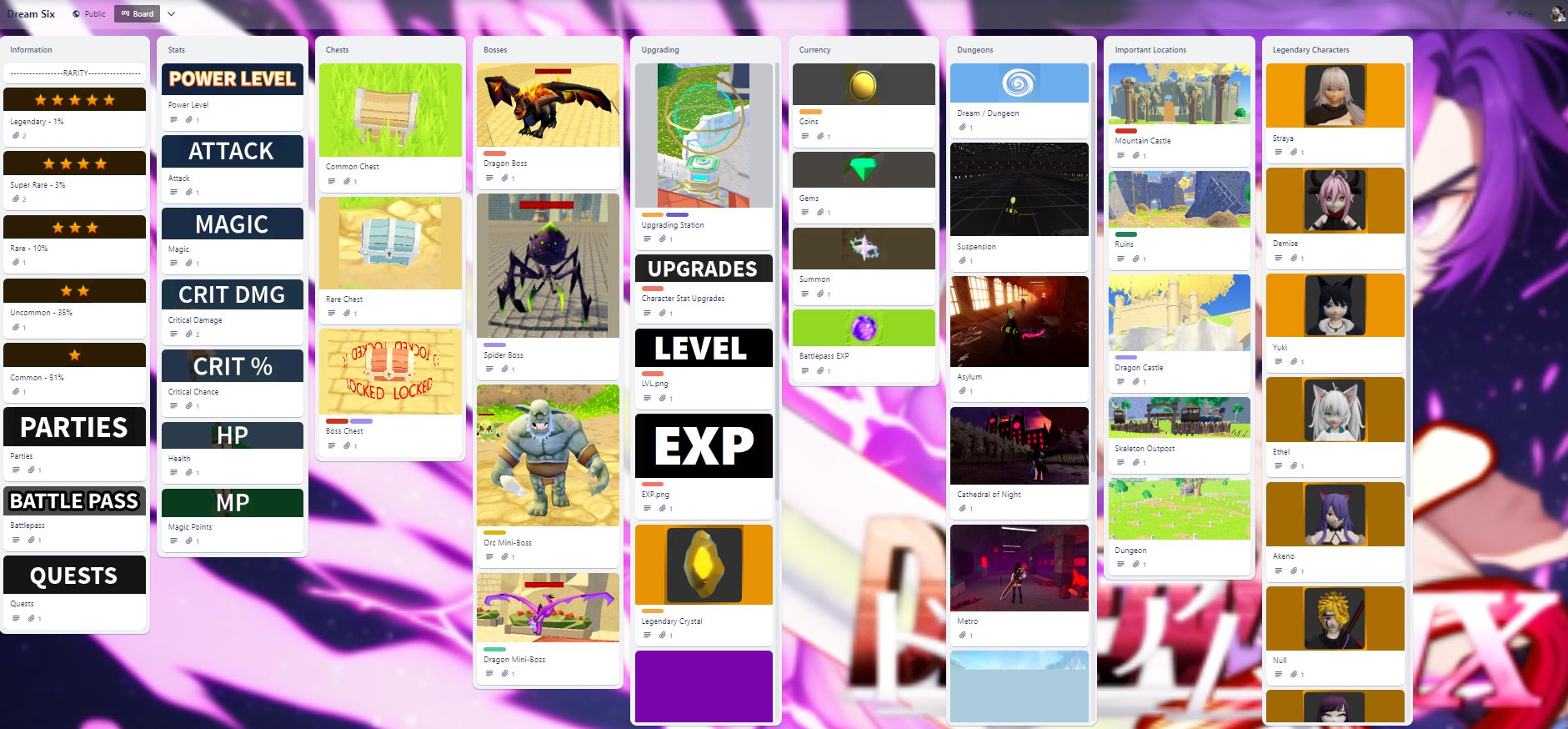 DREAM SIX Trello Official Wiki Full of Guide and Codes! Roblox games often come equipped with a valuable tool called Trello, thoughtfully crafted by developers