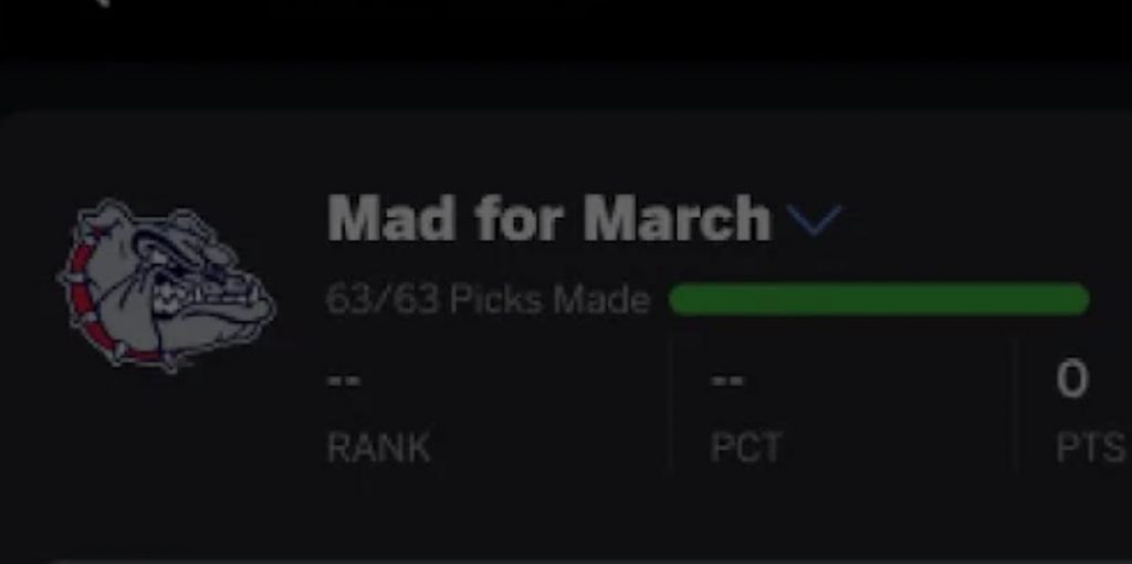 Best Apps for March Madness Bracket