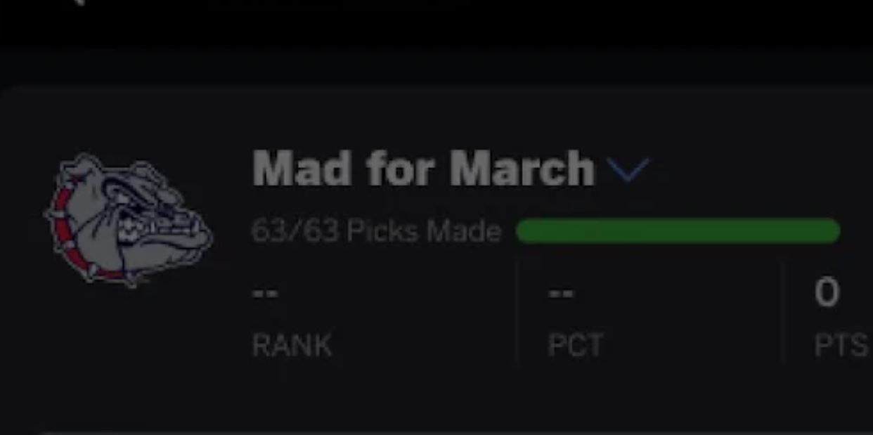 Best Apps for March Madness Bracket