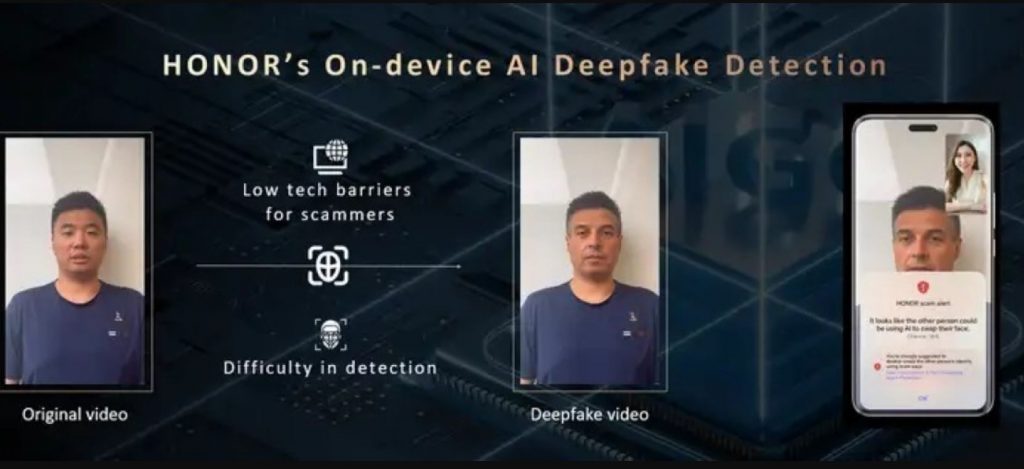 Honor AI