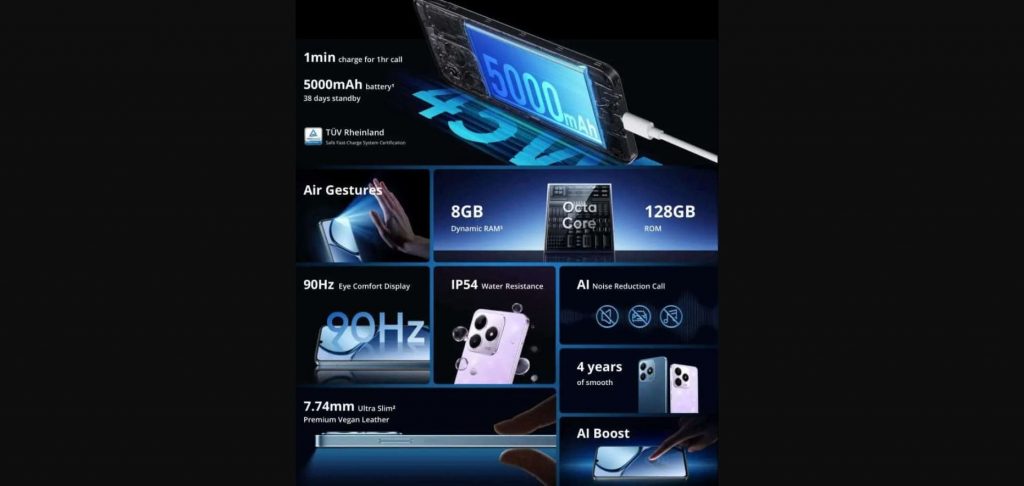 Realme Narzo N63