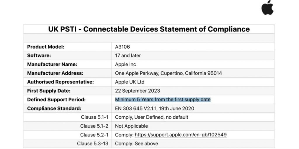 iPhone 15