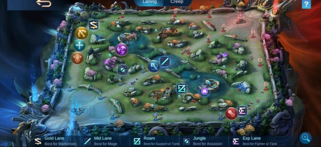 Mobile Legends Guide